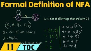 Formal Definition of NonDeterministic Finite Automata NFA [upl. by Siriso]