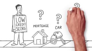 How to Build Credit and Improve Your Credit Score [upl. by Geraldina]