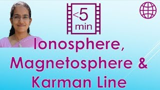 Ionosphere Magnetosphere amp Karman Line Geography  Climatology [upl. by Atteval]