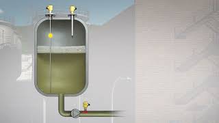 Medición de nivel y de presión y detección de nivel en el almacenamiento y transporte de disolventes [upl. by Aicenaj]