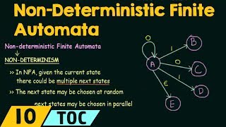 221 How many different DFA can be designed for 2 states  TOC  Theory of Computation  Automata [upl. by Jehoash391]