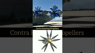 Contra Rotating Propellers shorts virals physics [upl. by Hammock]