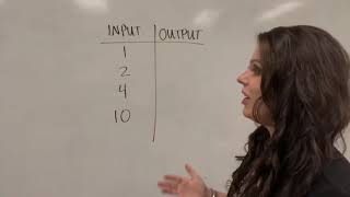 Math Patterns in mathematics using input output tables [upl. by Pelage878]