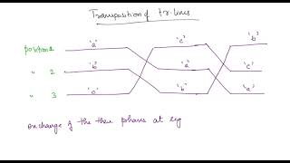 Lec 5  Transposition of transmission lines  Power Systems [upl. by Aitel221]