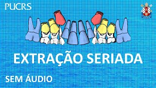 111 Extrações Seriadas  Serial extractions [upl. by Isoj]