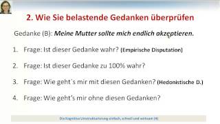 Die Kognitive Umstrukturierung einfach schnell und praktisch gemacht für Sie und Ihre Klienten [upl. by Auos]