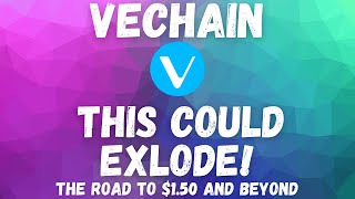 VECHAIN PRICE PREDICTION 2021  VET PRICE PREDICTION  SHOULD I BUY VET  VECHAIN FORECAST [upl. by Notsruht]