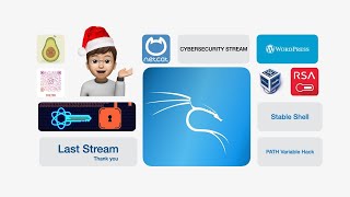 Cybersecurity Last Stream Gain Stable Shell  Path Variable Hack [upl. by Alley]