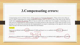 ERRORS IN TRIAL BALANCE trialbalance accountsbasics commercegyan classxiaccounts [upl. by Annahsed]