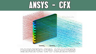 CFD simulation of flow in a radiator [upl. by Lerrad]