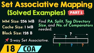 Set Associative Mapping – Solved Examples Part 1 [upl. by Hollingsworth]