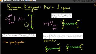 18 Feynman diagrams  Course on Quantum ManyBody Physics [upl. by Deland]