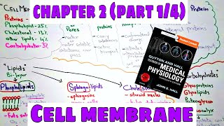 Cell membrane  Chapter 2 part14 Guyton and Hall Text Book Of Medical Physiology [upl. by Htessil]