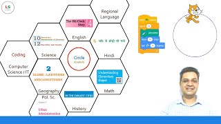 Interdisciplinary Approach  Example I [upl. by Salomo]