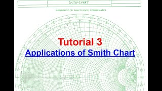 Applications of Smith Chart [upl. by Chura582]