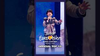 Top 10 Countries of Junior Eurovision 2024 [upl. by Aleirbag]