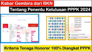 Kabar Gembira BKN Tentang Penentuan Kelulusan PPPK 2024  Kriteria Tenaga Honorer 100 Diangkat PPPK [upl. by Medwin]