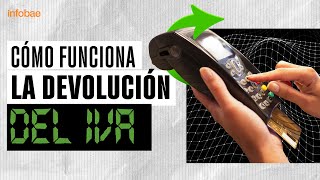 Devolución de IVA las claves para comprar con reintegro [upl. by Price]