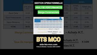 Calculer la MARGE commerciale et le Taux de Marque en ANALYSE DES PERFORMANCES  Gestion en BTS MCO [upl. by Bamby]