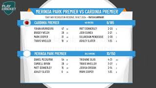 Merinda Park Premier v Cardinia Premier [upl. by Neladgam659]