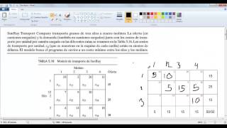 Método de la esquina noroeste con búsqueda del costo mínimoParte 1 [upl. by Dreda30]