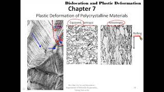 CH 76 Plastic Deformation of Polycrystalline Materials [upl. by Dubenko]