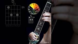 Guitar Exercise Open G guitar guitarcover guitarsolo gitar gitarcover [upl. by Cord793]