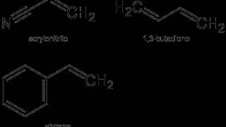 Acrylonitrile butadiene styrene  Wikipedia audio article  Wikipedia audio article [upl. by Amiarom]