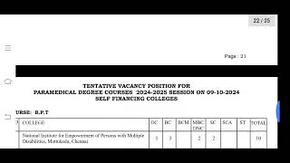 Paramedical self financing tentative vacancies seats in Tamil Nadu 20242025 [upl. by Brunn]