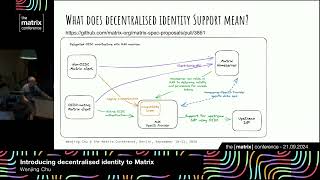 Introducing Decentralised Identity to Matrix  Wenjing Chu [upl. by Anola]