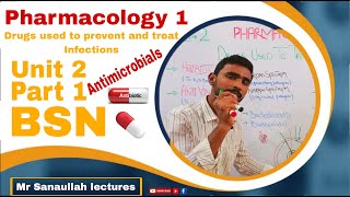 Unit 2 Pharmacology 1 Part  Antimicrobial Drugs BSN Generic in HindiUrdu by Mr Sanaullah lectur [upl. by Baker]