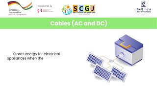 Module  4 Composition of Solar PV System [upl. by Karoly]