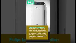 Best air purifiers under Rs 10000 shorts airpurifier [upl. by Wilda815]