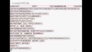 Basics of EDI [upl. by Toiboid628]