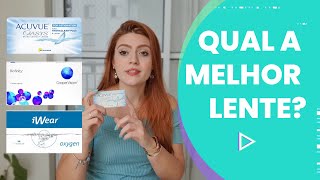 TESTEI  Lentes Acuvue Oasys vs Biofinity vs Iwear [upl. by Slosberg]