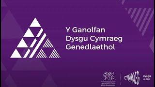 Mynediad Uned 22  Gogledd Cymru [upl. by Stoeber]