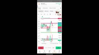 Crypto bitcoin Live trading Btc Forex Live Trading Today Live Shorts Live Forextrading Btcusd ethusd [upl. by Thetis30]