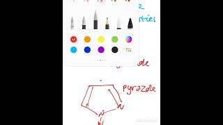 Pyrazole Naming Basicity and Synthesis [upl. by Mathia993]