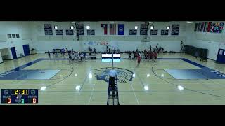 Trinity Valley School vs Fort Worth Country Day High School Womens JV Volleyball [upl. by Petes]