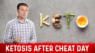 How Long Does it Take to Get into Ketosis After a Cheat Day – Dr Berg [upl. by Marsland]