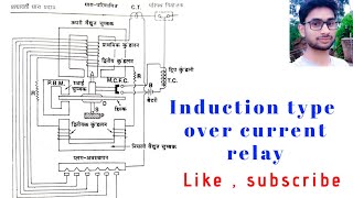 Induction type overcurrent relay in hindi 2 [upl. by Zetnwahs151]