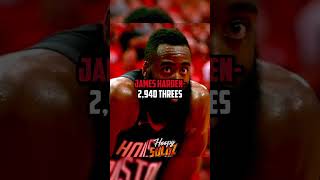 The best threepoint shooters of all time nba letryouts5blowup edit viral rizz shorts [upl. by Leggett]