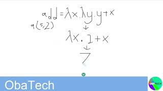 Lambda Calculus Tutorials  Lambda Calculus Full Course [upl. by Hacceber]