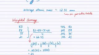 Isotopes [upl. by Cogswell]