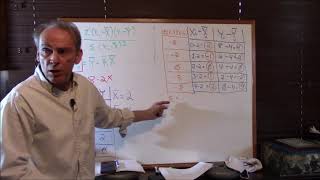 Econometrics Lecture for Chapter 2 part 2 of 3 [upl. by Lovmilla]