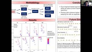 Detecting differential splicing from smartseq2 based  Jelard Aquino  RSG  RSGDREAM 2022 [upl. by Negah]