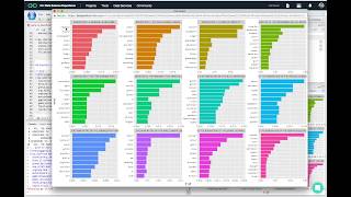 Topic modeling with R and tidy data principles [upl. by Joh]