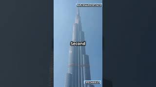 Yeh Kuch Facts Burj Khalifa Ko Aur Bhi Khas Banate Hain [upl. by Rad]