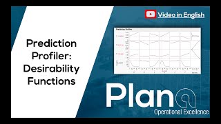 How to use the Desirability Functions in JMP [upl. by Anuait489]