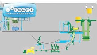 Continuous Casting Machine [upl. by Schecter741]